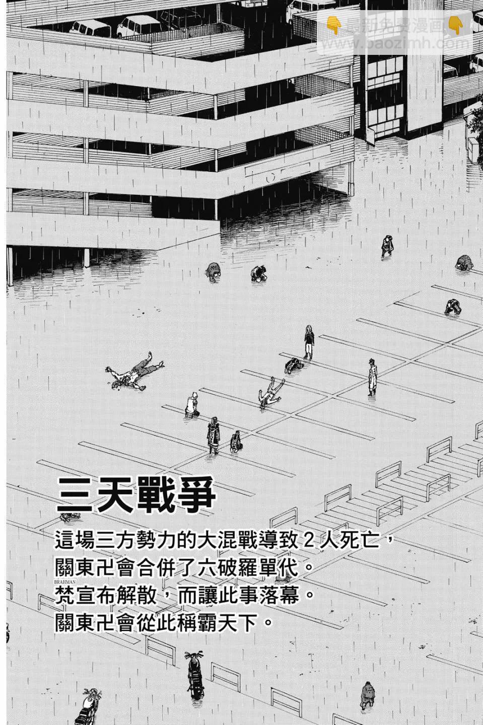 《东京卍复仇者》第27卷 第10页