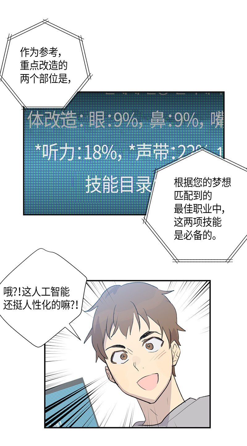 《我的叔叔是超级巨星》02 身体改造 第42页