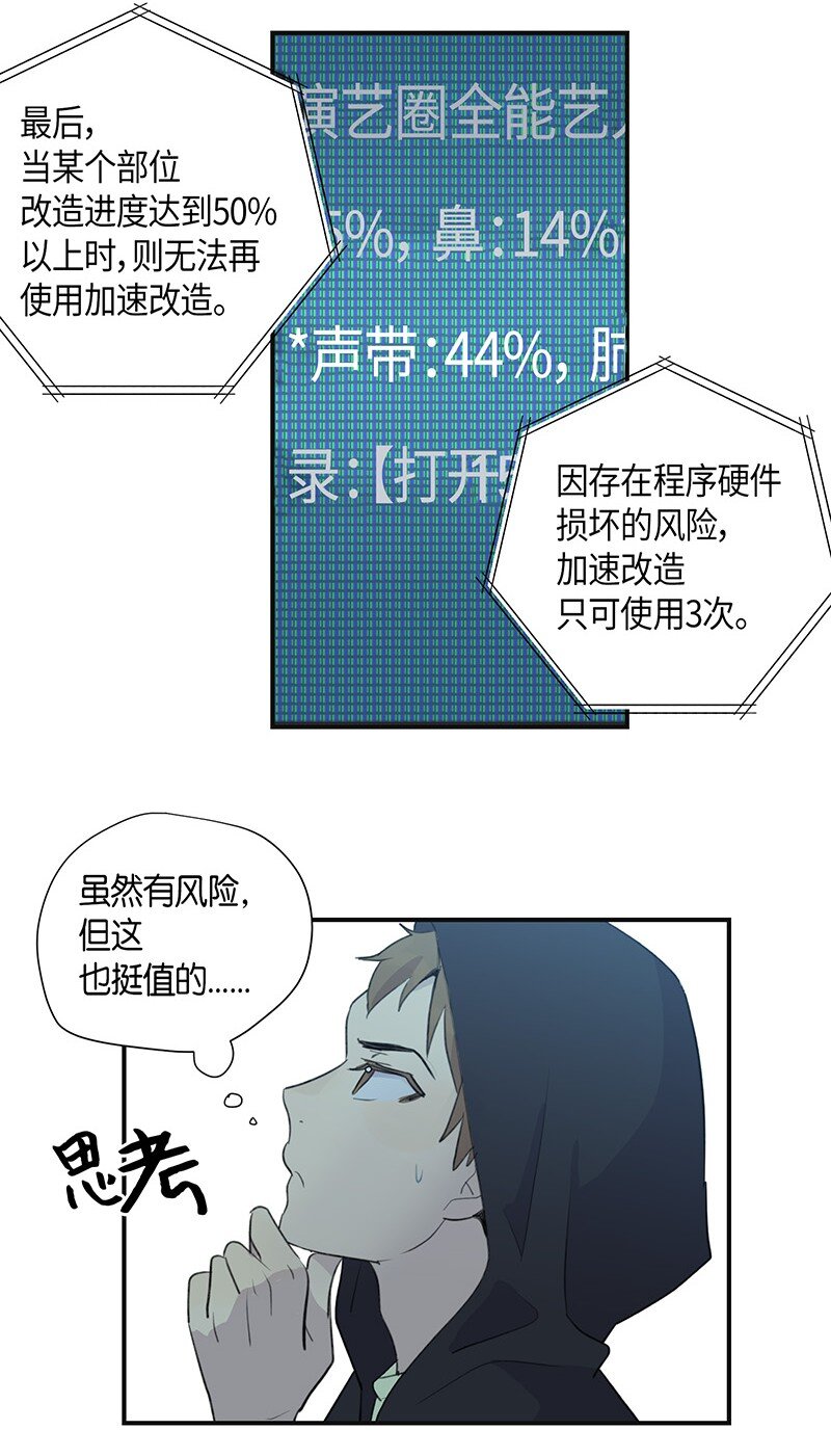 《我的叔叔是超级巨星》03 加速改造 第14页