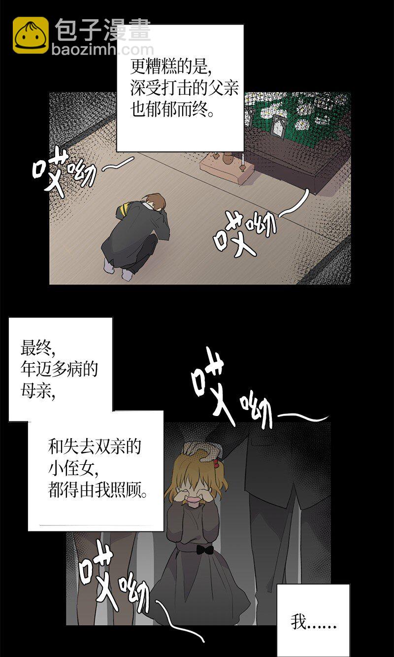 《我的叔叔是超级巨星》01 圆梦计划 第10页