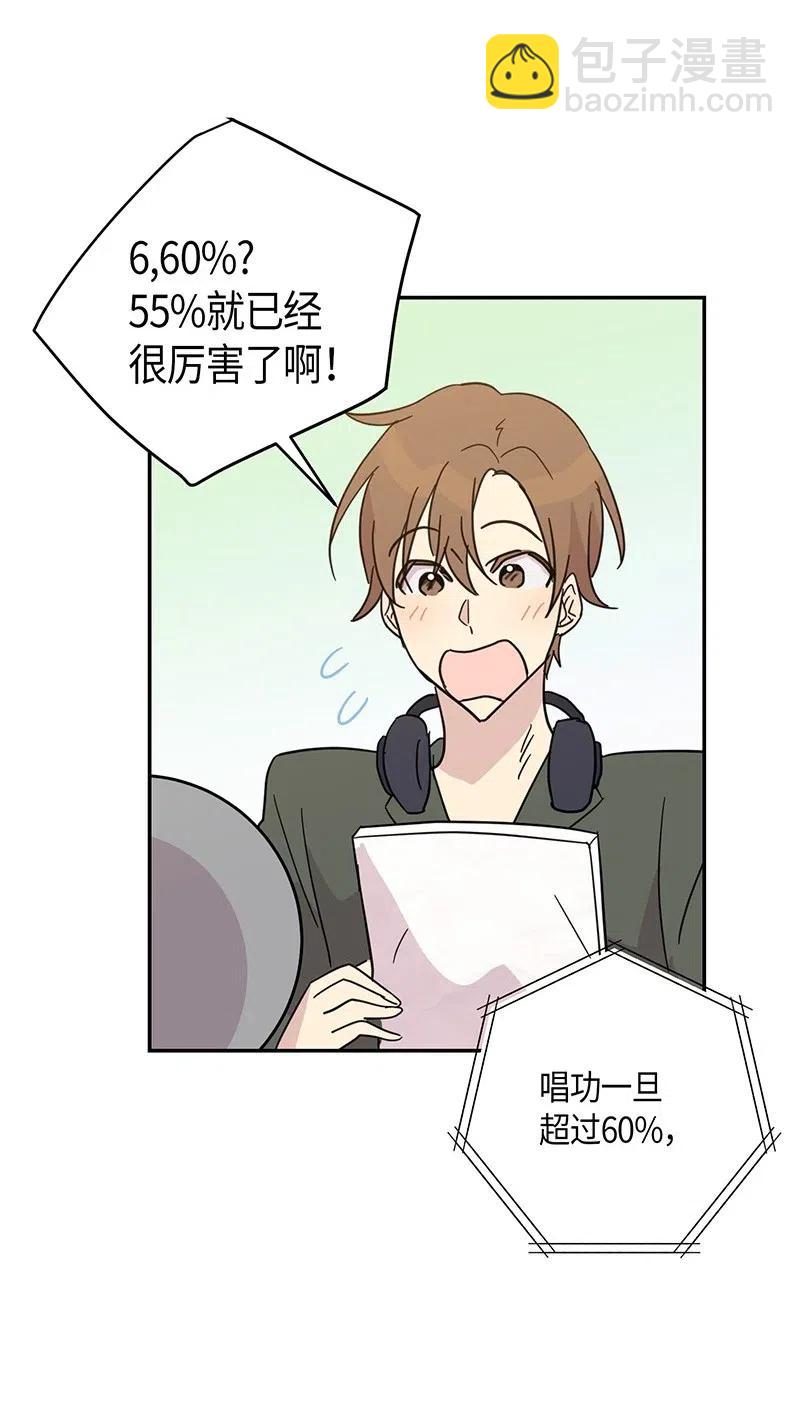 《我的叔叔是超级巨星》15 让我思念的人啊 第16页