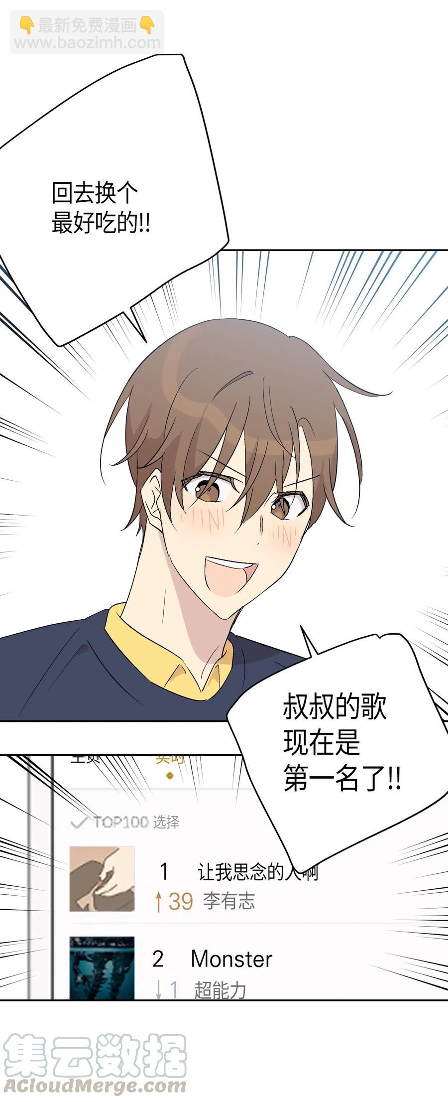 《我的叔叔是超级巨星》24 荣登榜首 第33页