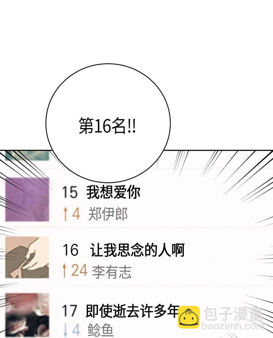 《我的叔叔是超级巨星》24 荣登榜首 第4页