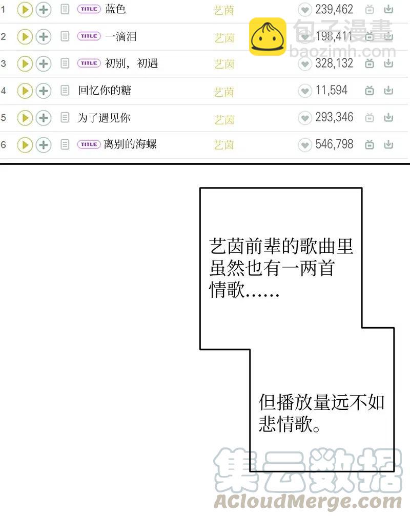 《我的叔叔是超级巨星》54 跟我做吧！ 第10页