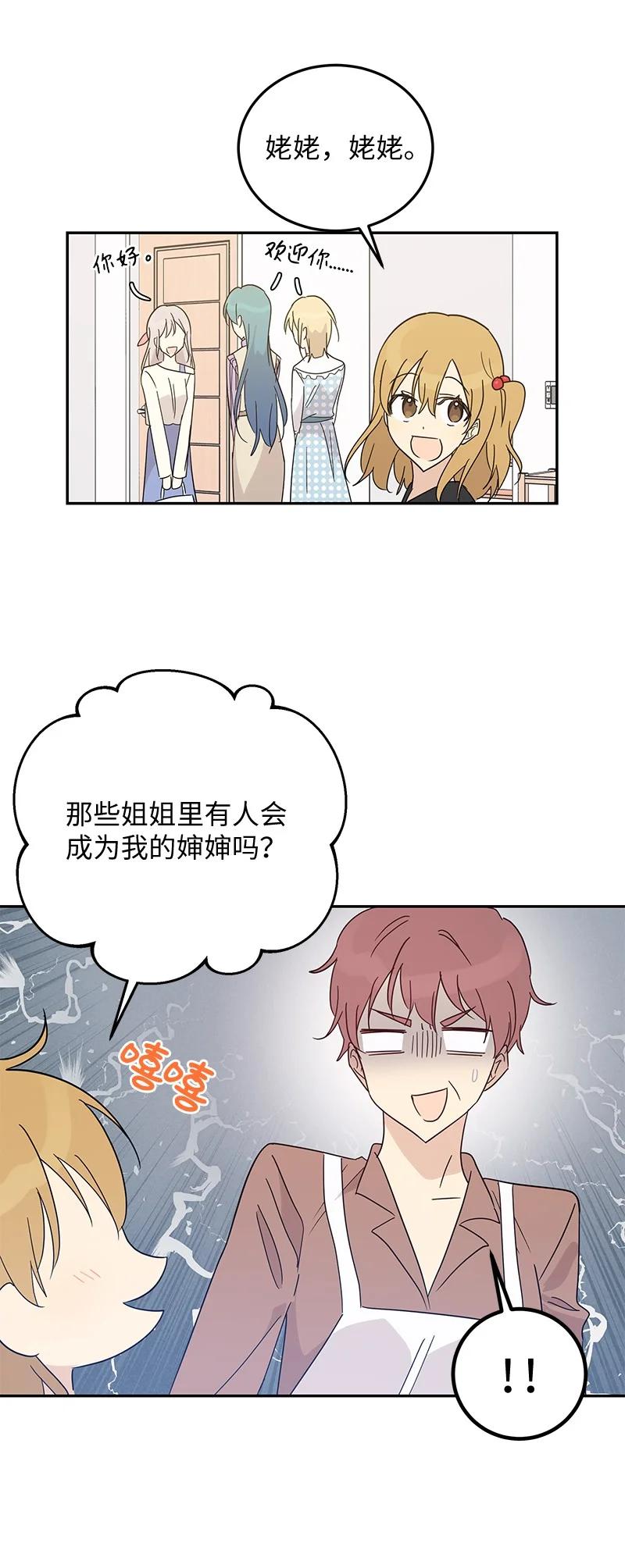 《我的叔叔是超级巨星》61 生日派对 第36页