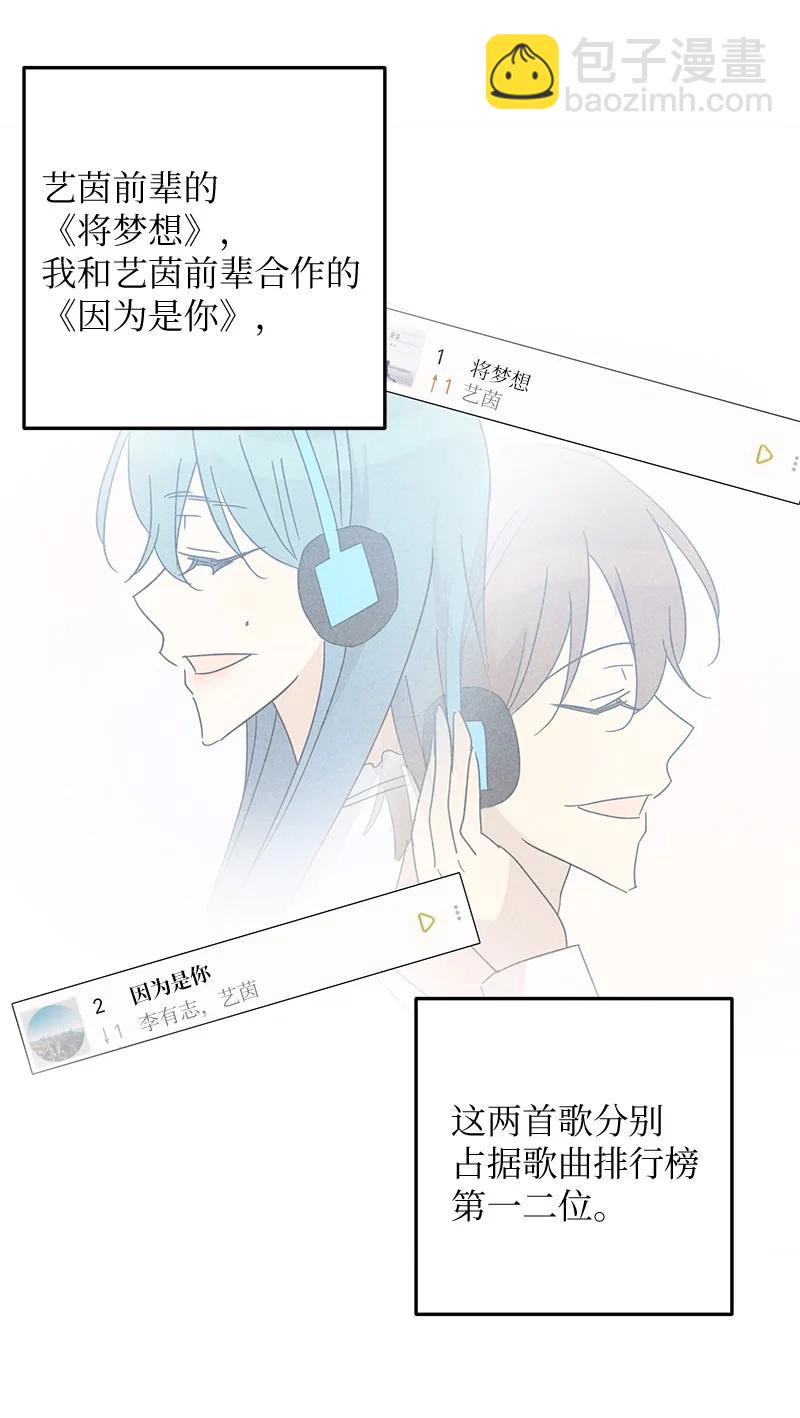《我的叔叔是超级巨星》63 神的另一面 第2页