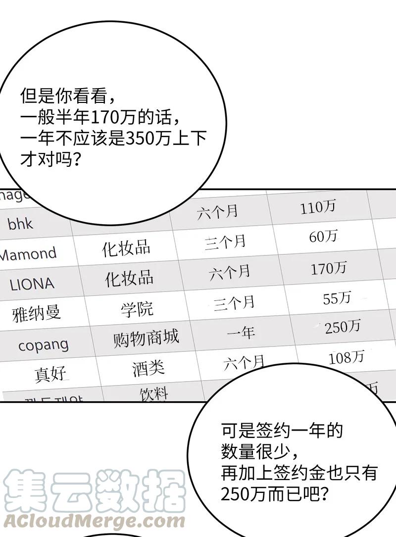 《我的叔叔是超级巨星》63 神的另一面 第37页
