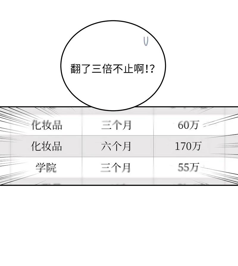 《我的叔叔是超级巨星》63 神的另一面 第35页