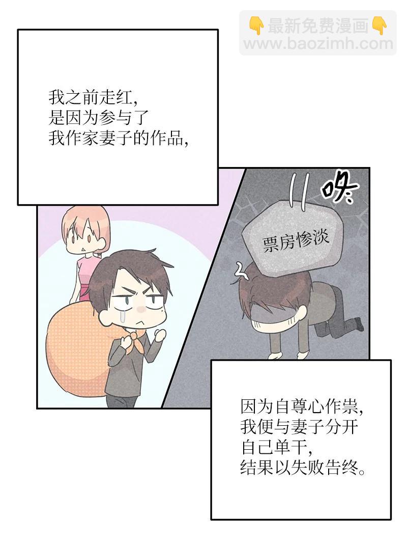 《我的叔叔是超级巨星》69 下部演绎作品 第47页