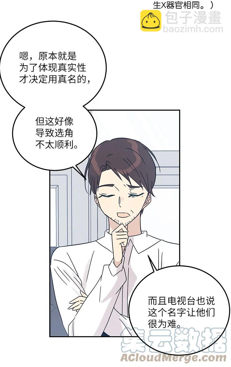 《我的叔叔是超级巨星》70 拍摄准备 第16页