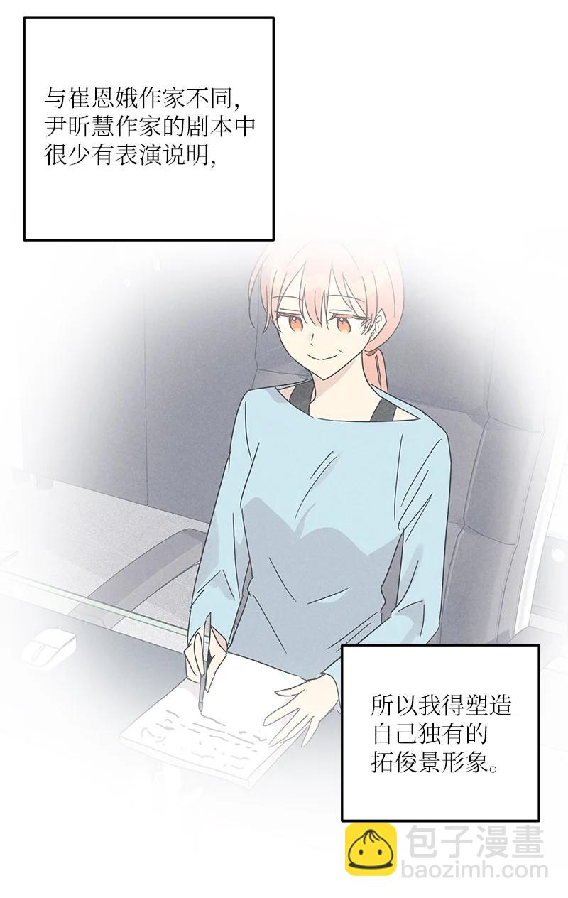 《我的叔叔是超级巨星》70 拍摄准备 第42页