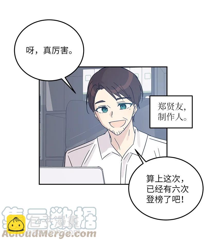 《我的叔叔是超级巨星》69 下部演绎作品 第28页