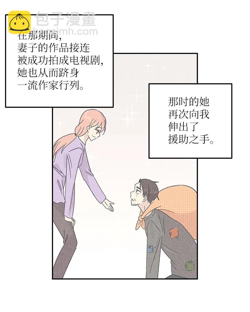 《我的叔叔是超级巨星》69 下部演绎作品 第48页