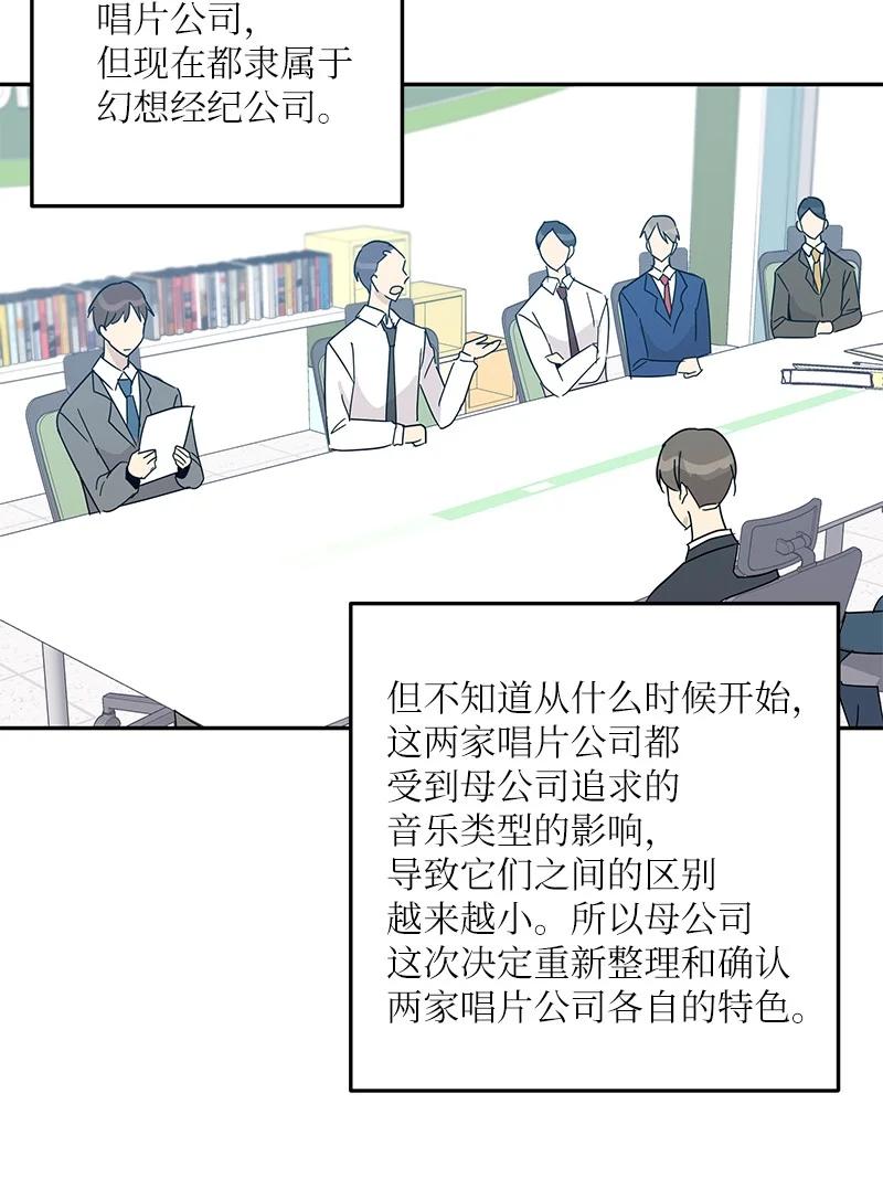 《我的叔叔是超级巨星》73 公司的变化 第24页