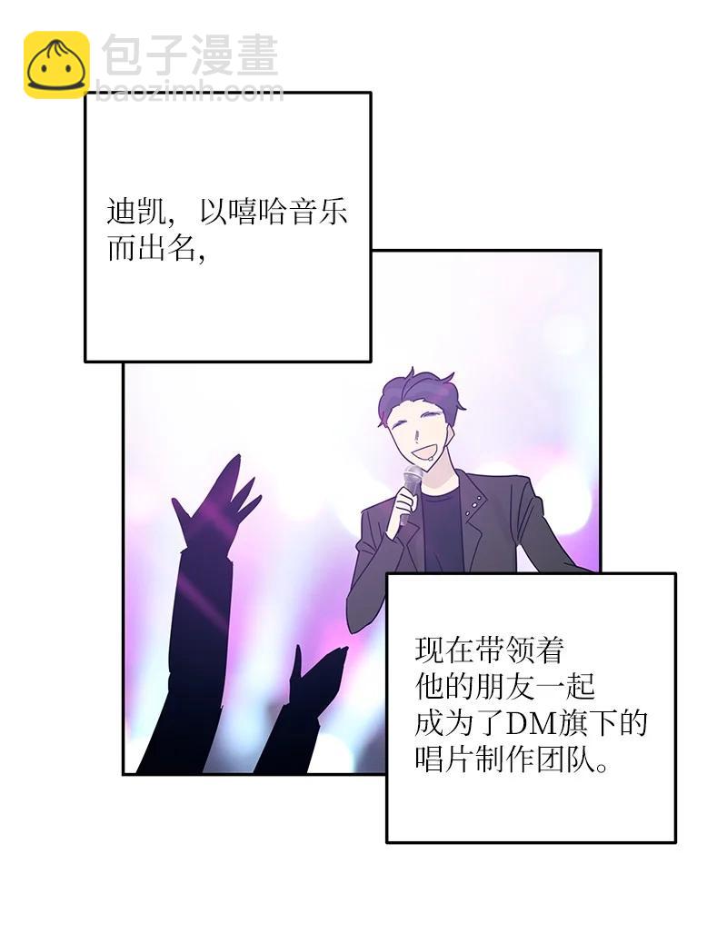 《我的叔叔是超级巨星》73 公司的变化 第45页