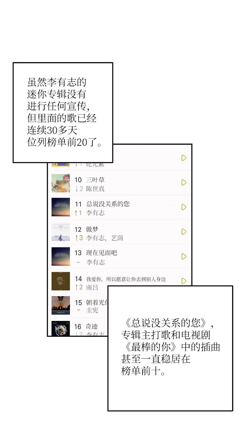 《我的叔叔是超级巨星》73 公司的变化 第15页