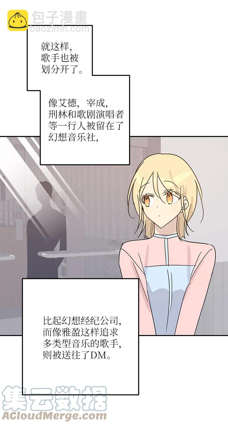 《我的叔叔是超级巨星》73 公司的变化 第25页