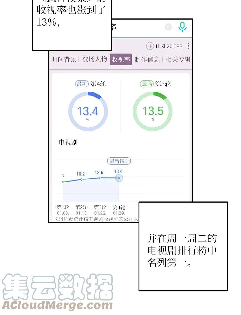 《我的叔叔是超级巨星》76 席卷亚洲 第40页