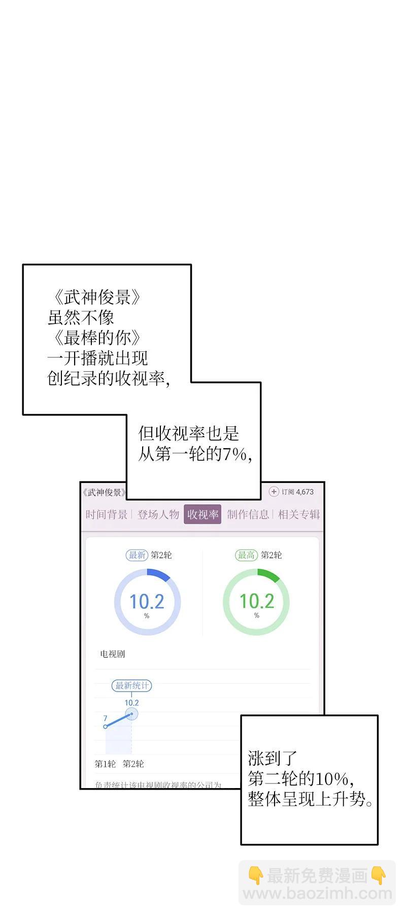《我的叔叔是超级巨星》75 新剧开播后 第17页