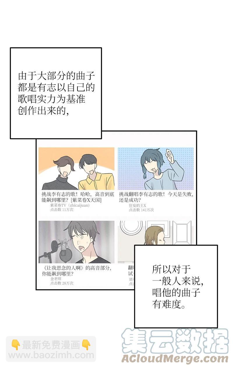 《我的叔叔是超级巨星》78 作曲完成 第19页