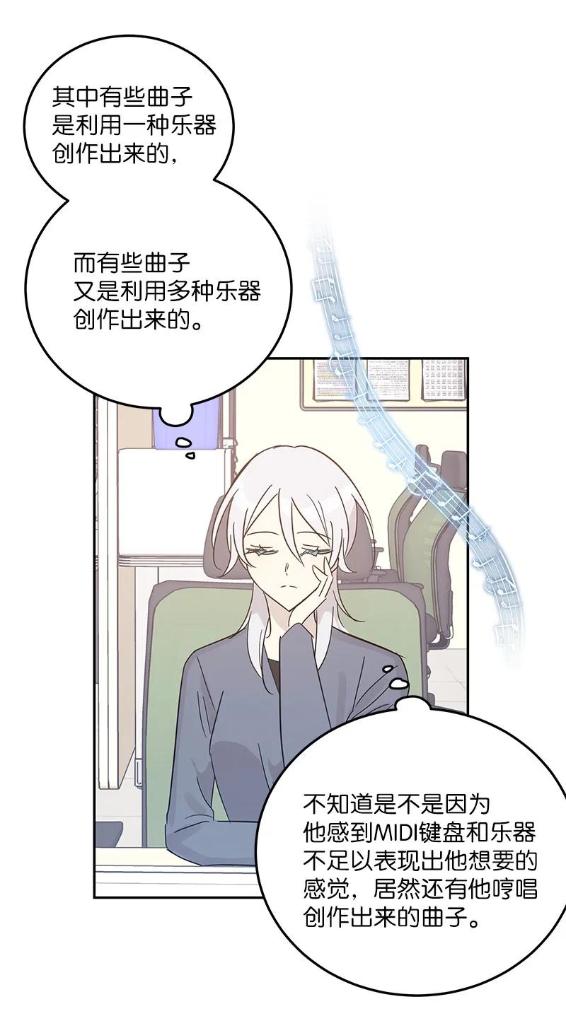 《我的叔叔是超级巨星》78 作曲完成 第8页