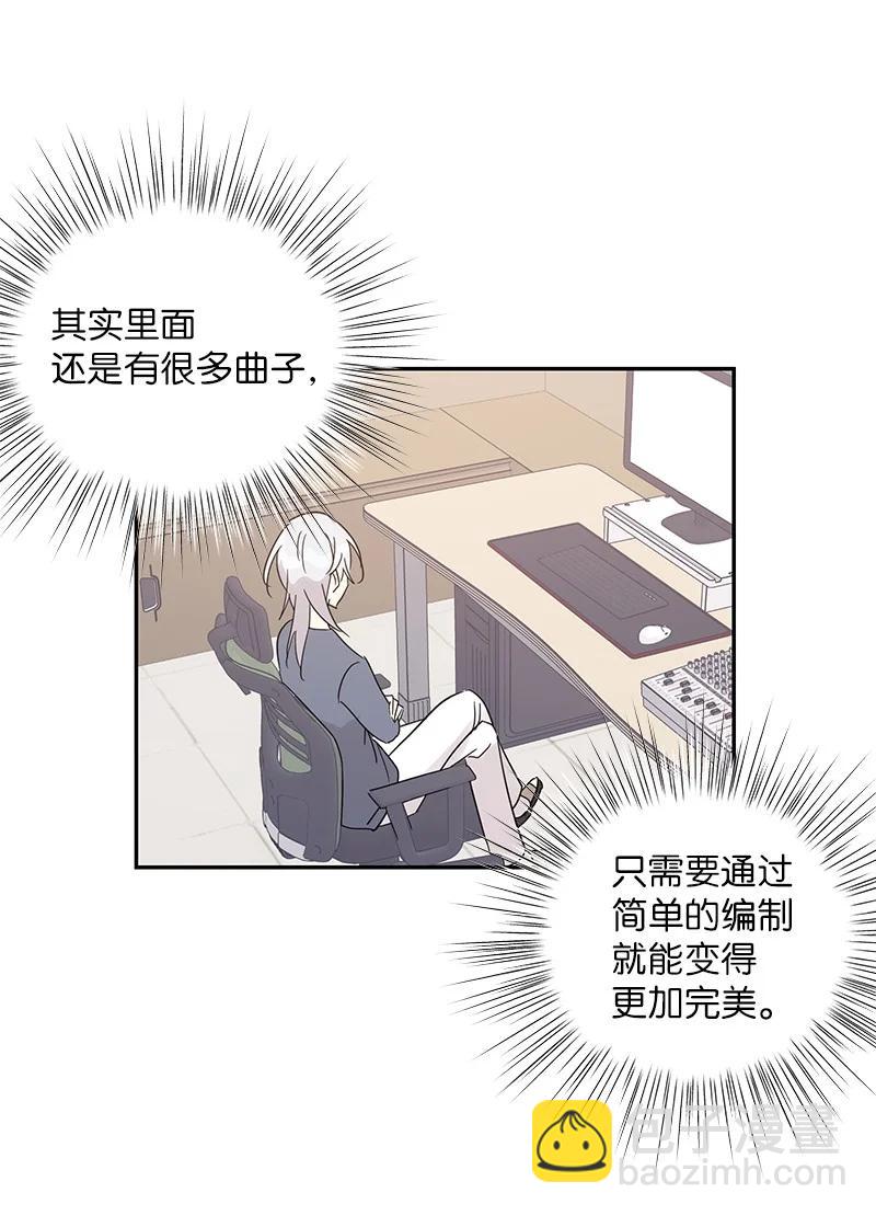 《我的叔叔是超级巨星》78 作曲完成 第11页