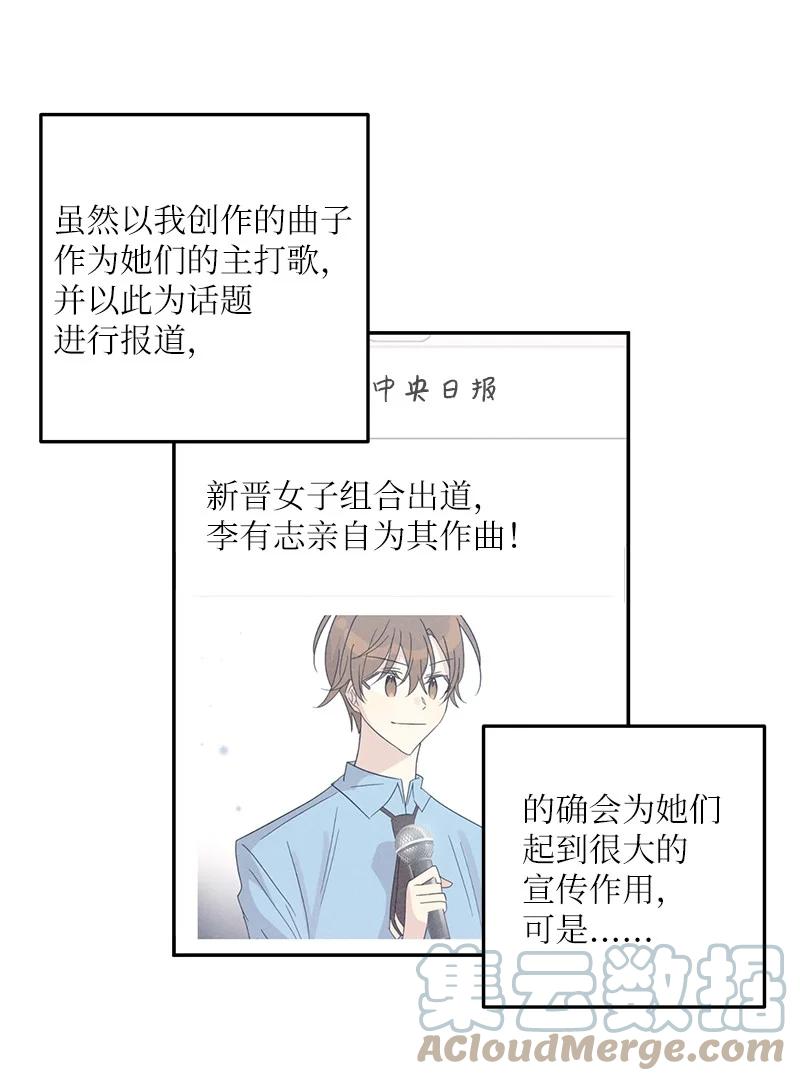 《我的叔叔是超级巨星》78 作曲完成 第31页