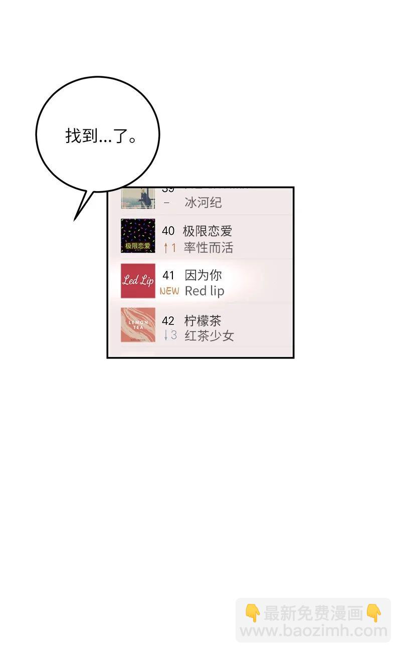 《我的叔叔是超级巨星》83 女团出道 第33页