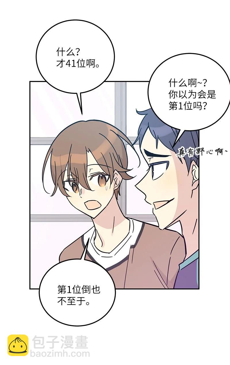 《我的叔叔是超级巨星》83 女团出道 第36页