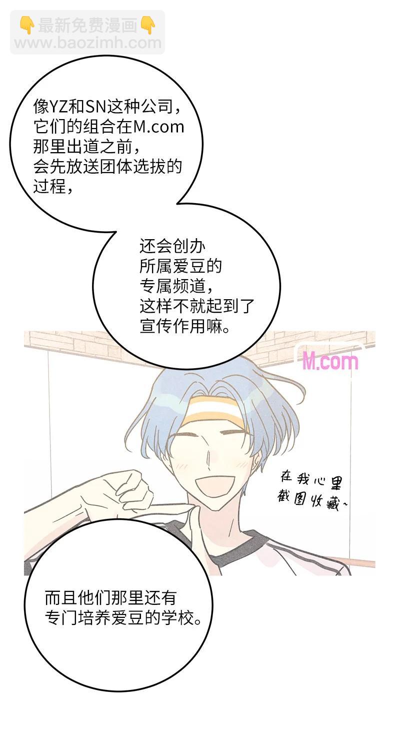 《我的叔叔是超级巨星》83 女团出道 第39页