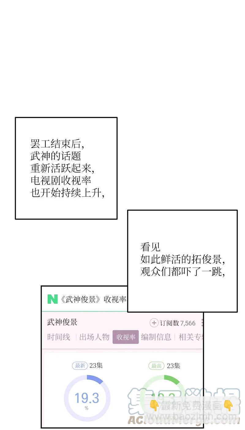 《我的叔叔是超级巨星》89 最后一场戏 第28页