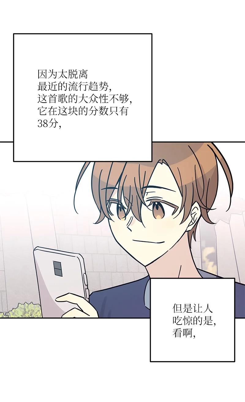 《我的叔叔是超级巨星》94 给申钟润写歌 第44页