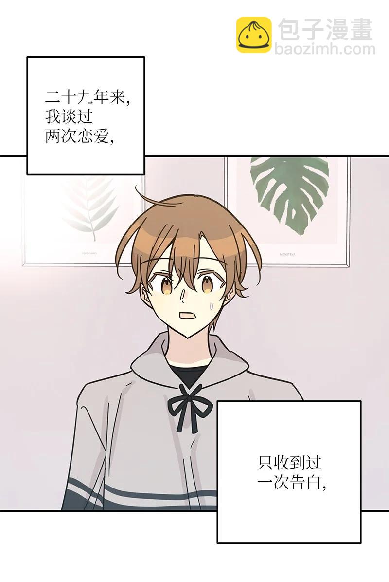 《我的叔叔是超级巨星》93 艺茵表白 下 第2页