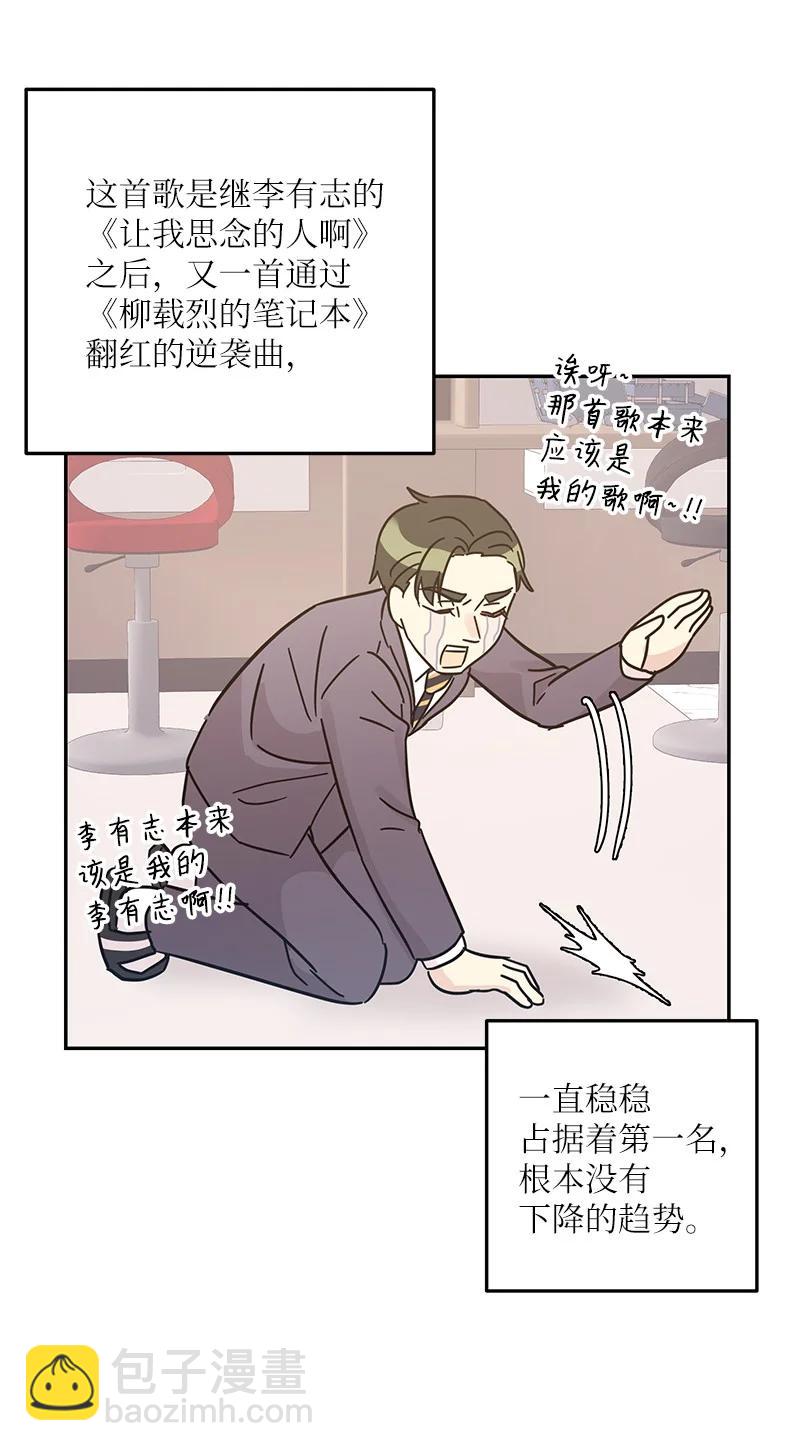《我的叔叔是超级巨星》94 给申钟润写歌 第39页