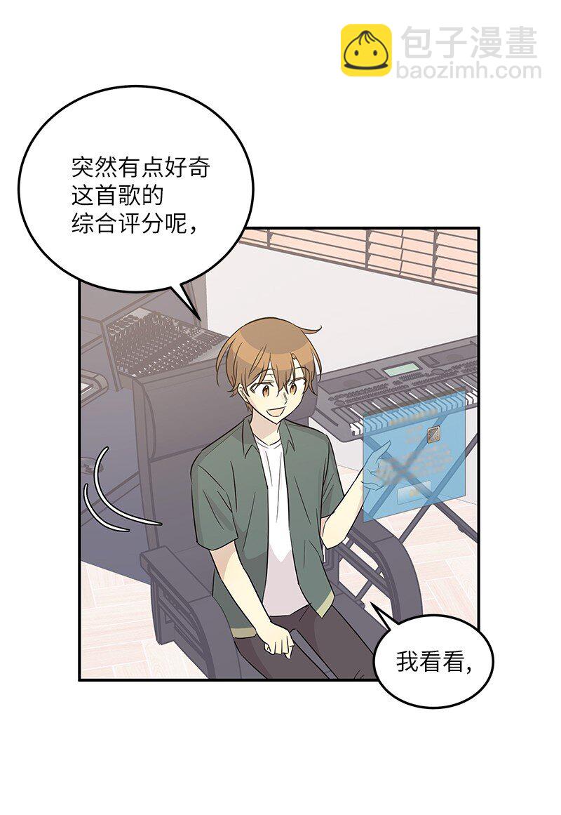 《我的叔叔是超级巨星》104 复刻天才之作 第33页