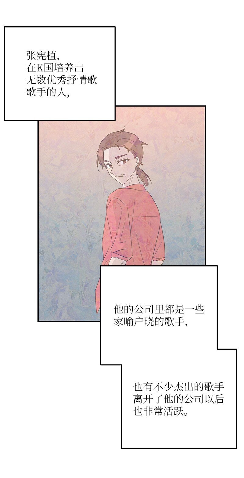 《我的叔叔是超级巨星》106 大佬的认可 第46页