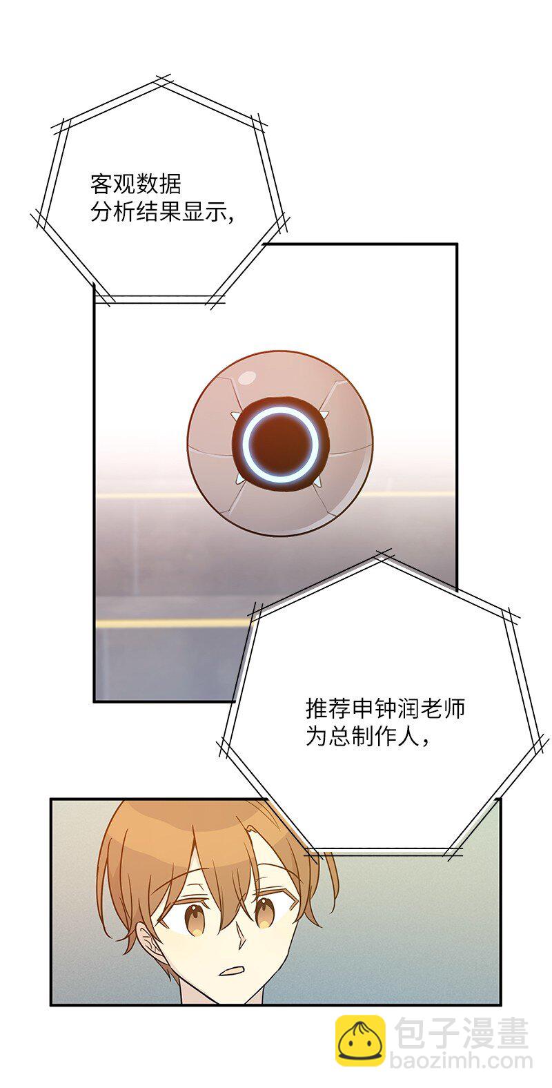 《我的叔叔是超级巨星》107 分配工作 第37页