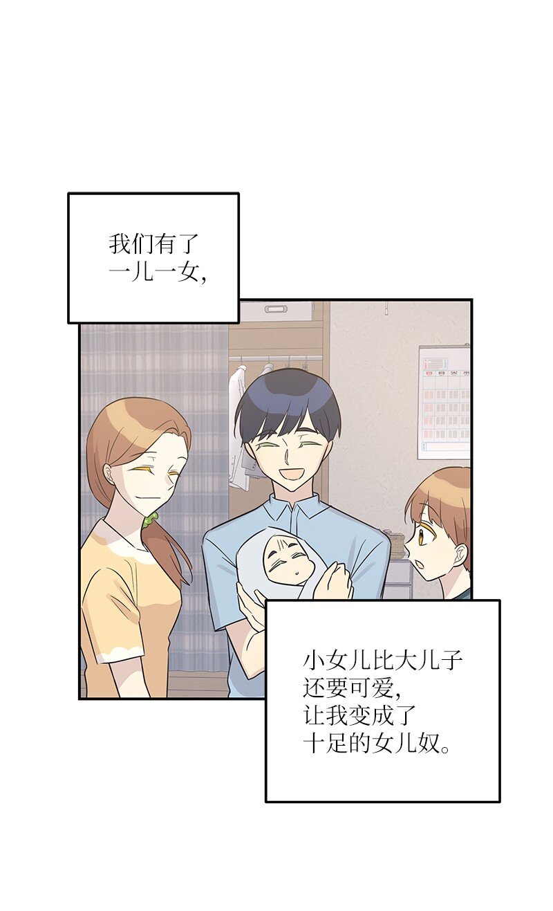 《我的叔叔是超级巨星》109 人生专辑上线 第20页