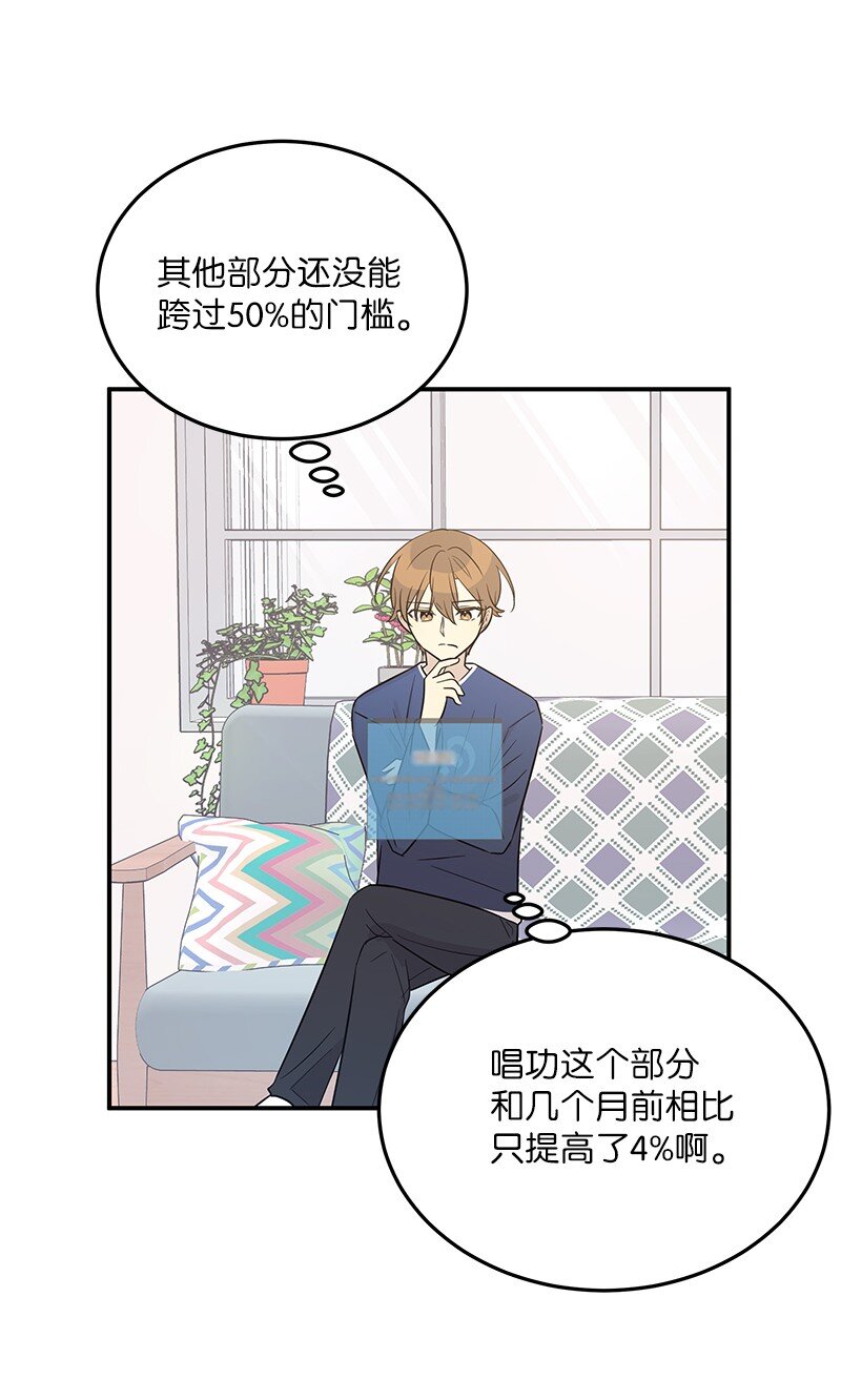 《我的叔叔是超级巨星》111 止步不前 第2页