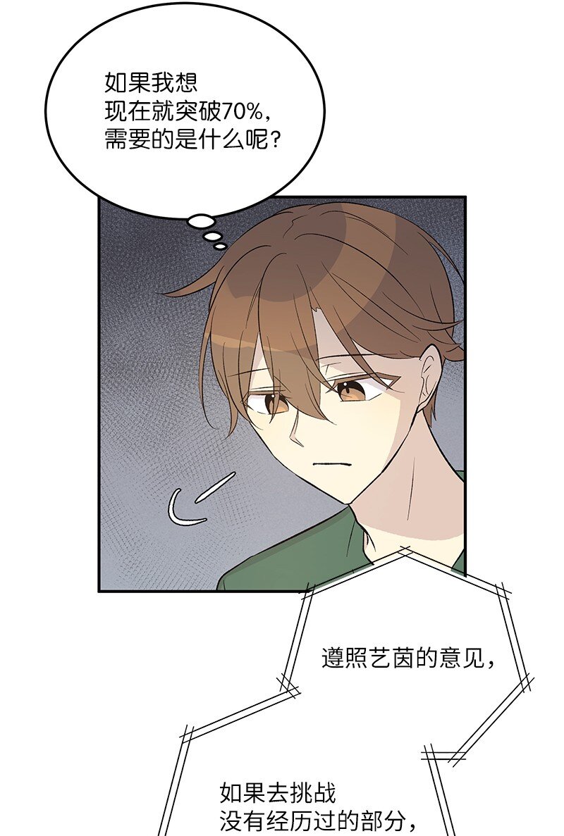 《我的叔叔是超级巨星》113 解锁新功能 第41页