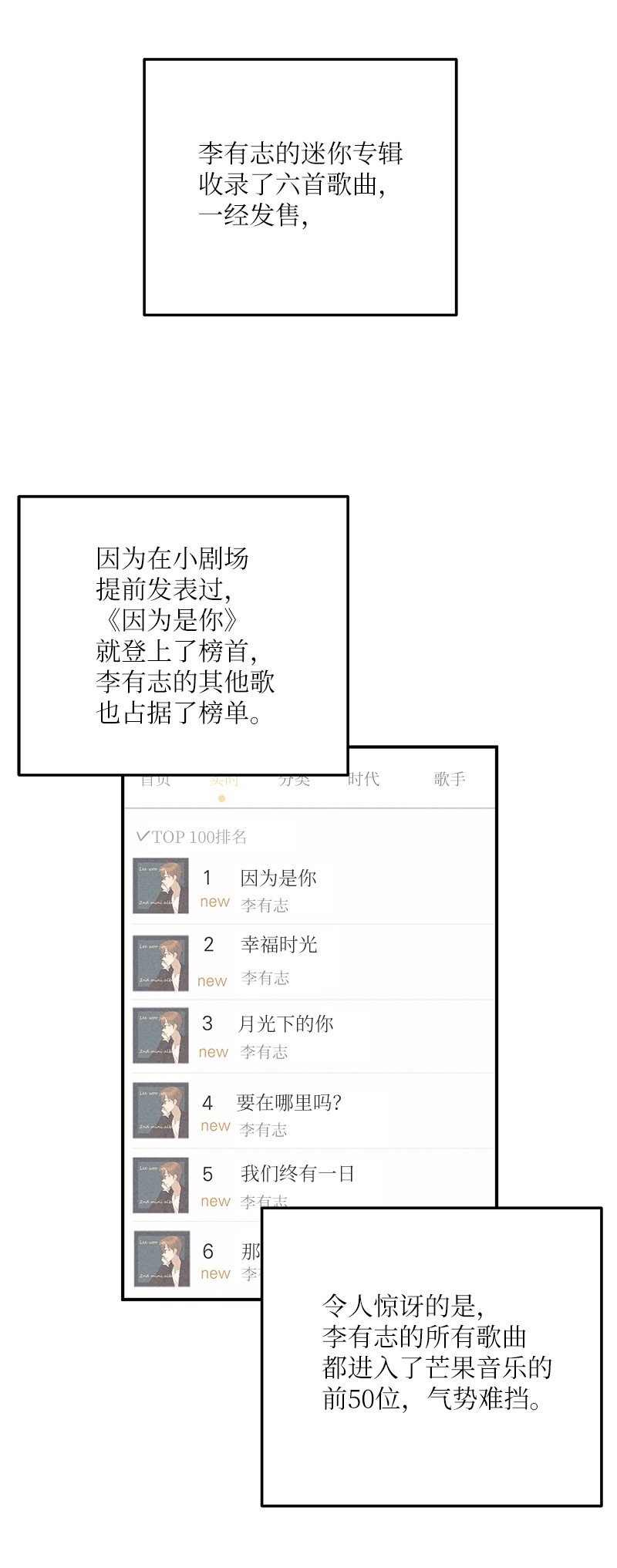 《我的叔叔是超级巨星》116 成为业主 第31页