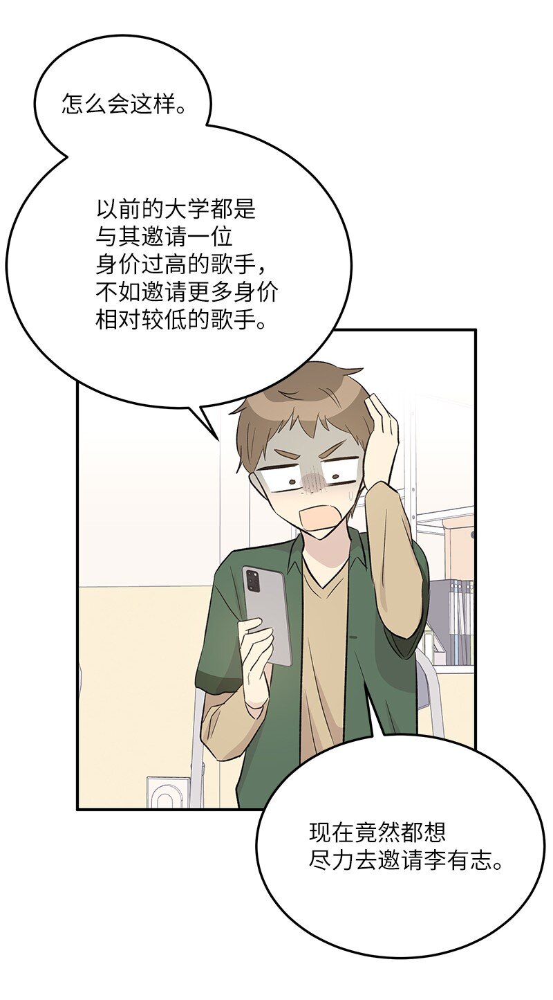 《我的叔叔是超级巨星》117 水涨船高 第32页