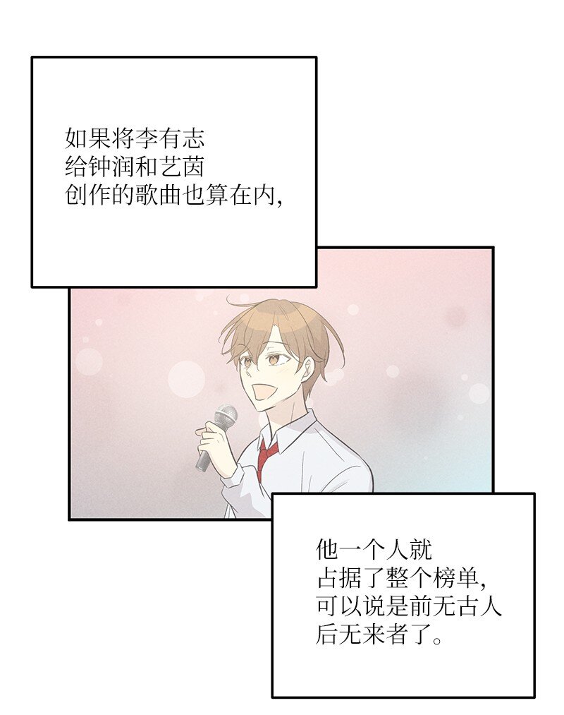 《我的叔叔是超级巨星》116 成为业主 第32页