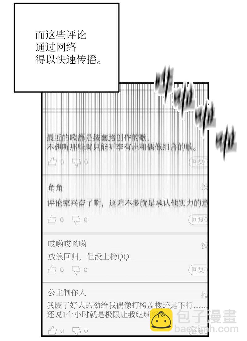 《我的叔叔是超级巨星》116 成为业主 第34页