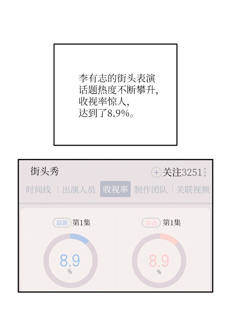 《我的叔叔是超级巨星》133 李有志导师 第3页