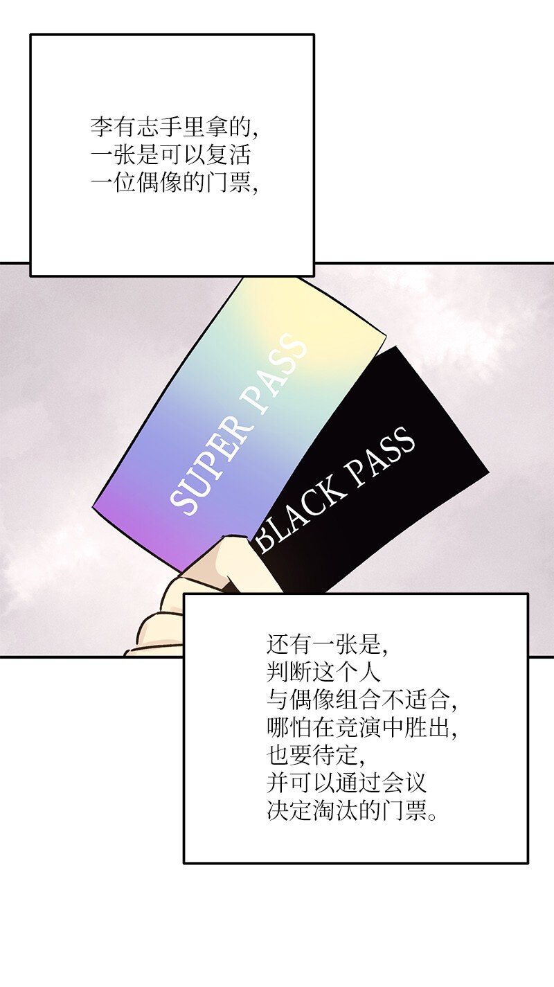 《我的叔叔是超级巨星》134 为什么要当偶像？ 第31页