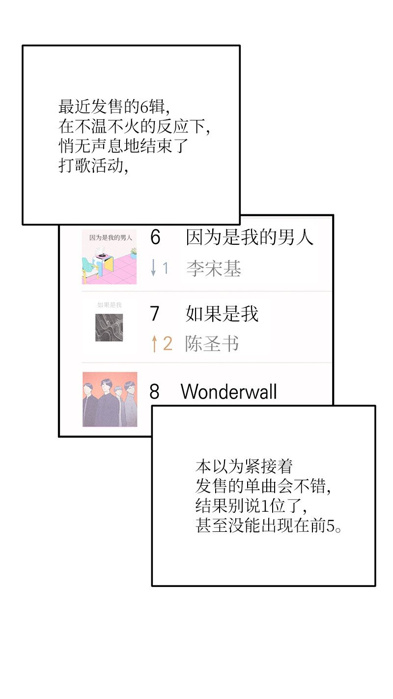 《我的叔叔是超级巨星》137 请做我的制作人 第17页