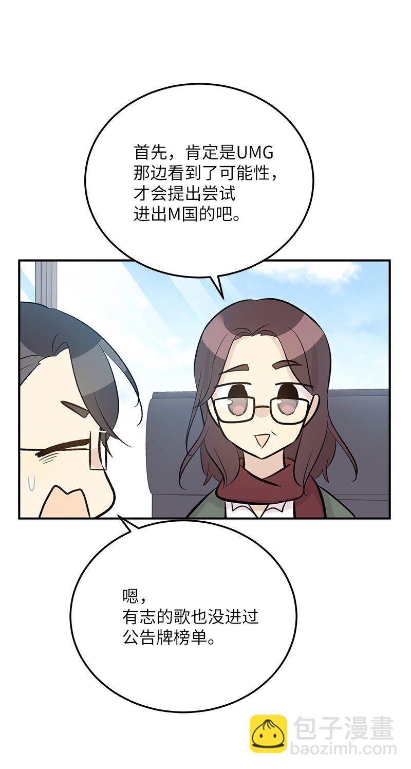 《我的叔叔是超级巨星》140 进军M国？ 第25页