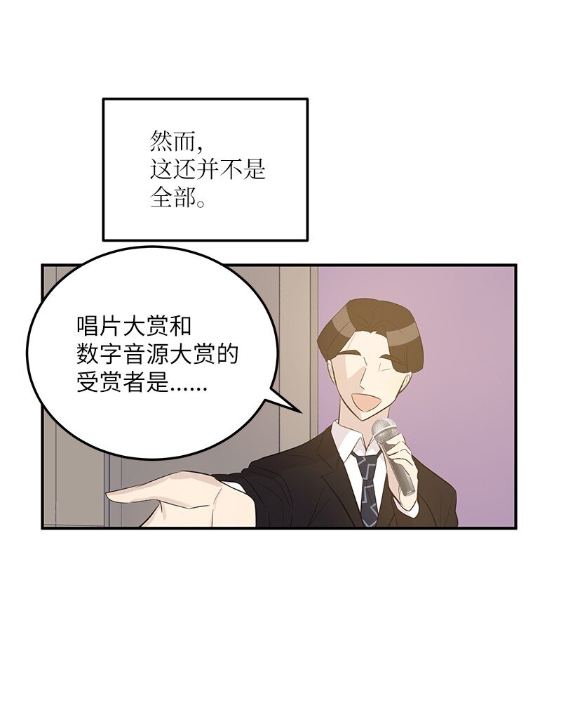 《我的叔叔是超级巨星》147 三冠王的诞生 第20页