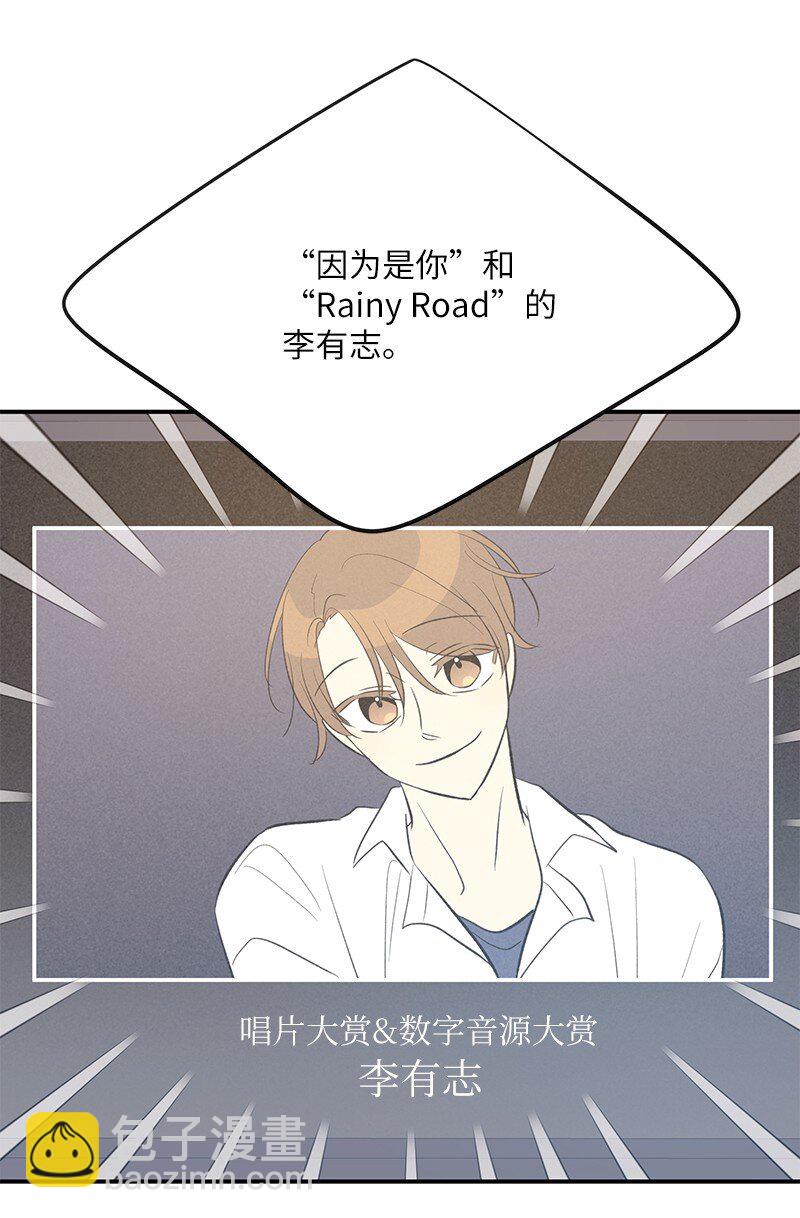 《我的叔叔是超级巨星》147 三冠王的诞生 第21页